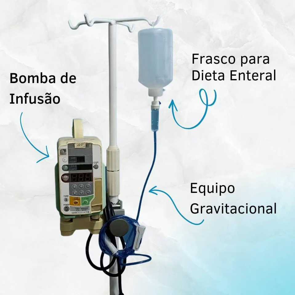 Kit P/ Nutrição Enteral